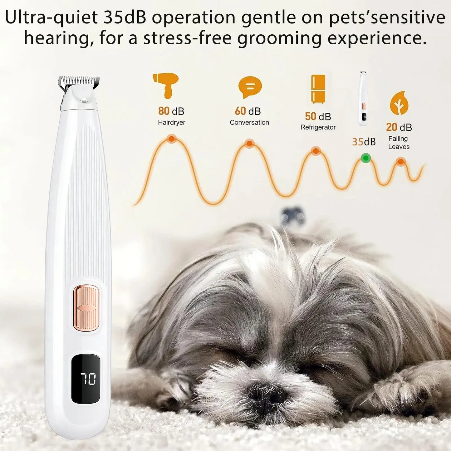 GOYJOY Waterproof Rechargeable Micro Precision Trimmer for Small Dogs and Cats with LED Light and Quiet Grooming for Paws, Eyes, Ears, and Face