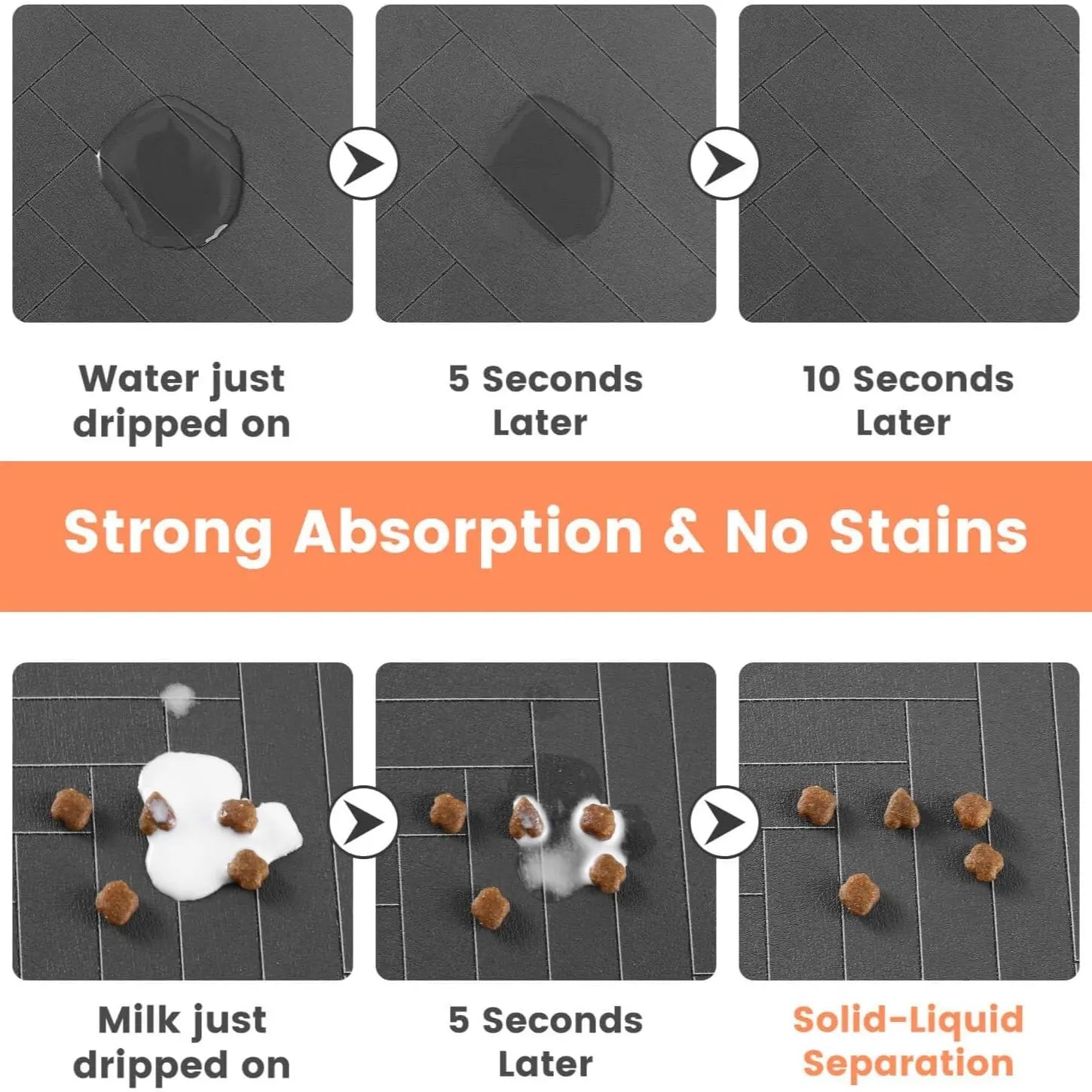 Absorbent Pet Feeding Mat, Waterproof Rubber Backing, Quick-Drying, Suitable for Cats & Dogs, 20" X 12", Stripe, Food & Water Bowls