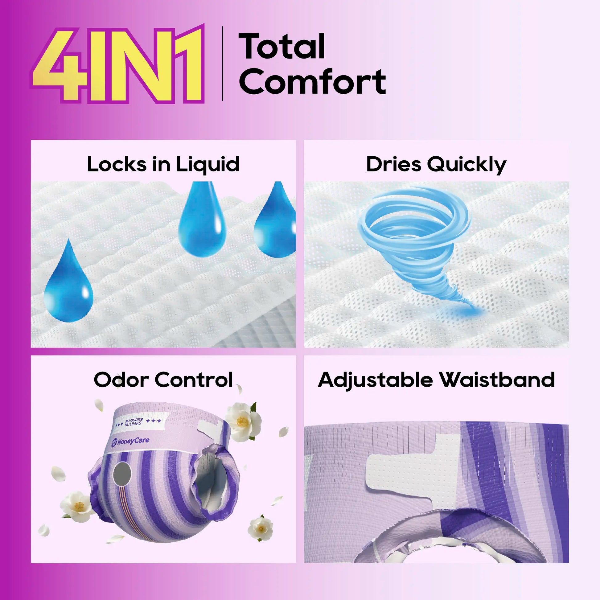[D][Buy 2 Get 1 Free!(Total 3Packs)] Honeycare Petrichor Absorbent Liner Nappies for Female Dogs, Camellia Fragrance, Fresh Scent While Absorbing Urine, Thin & Breathable, 2 Fashion Designs per Package, 4-In-1