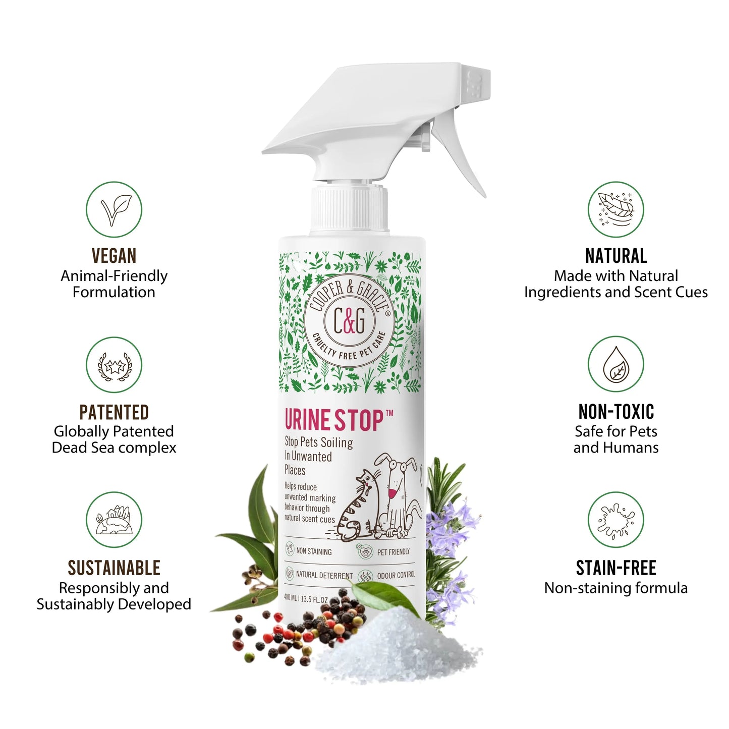 Dead Sea Urine Stop Spray – 400Ml – Natural Indoor Dog & Cat Urine Deterrent & Odour Neutraliser