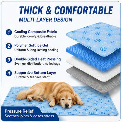 Washable Pet Cooling Pad, No Gel, No Electric, Pet Cool Pad，Non-Slip Summer Crate Bed - Washable Gel, Waterproof Ice Silk Pad for Dogs & Cats, Suitable for Couch, Crate (Sizes S-L)
